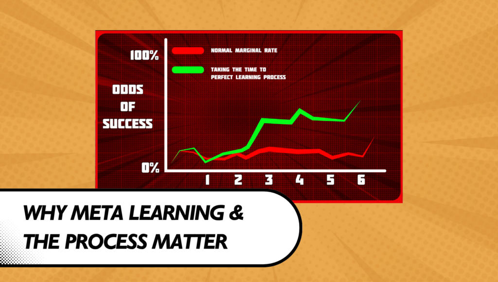 WHY META LEARNING AND THE PROCESS MATTERS IN TRADING 7